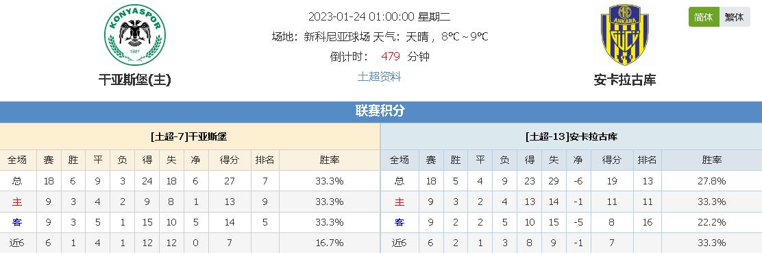 比赛执行力