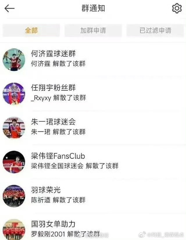 他们曾培养